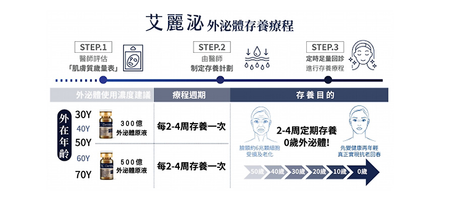 艾麗泌
